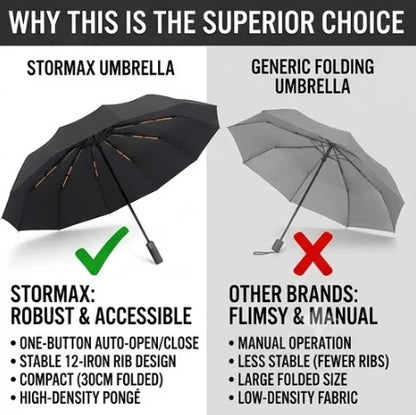 Stormax Foldable Umbrella – Windproof & Stylish