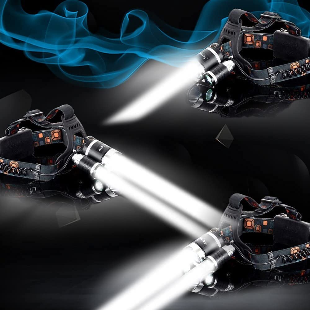 20,000 Lumen Rechargeable LED Headlamp IPX5