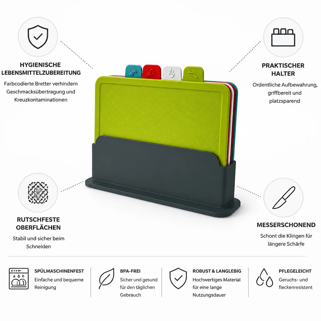 Color-Coded and Non-Slip Cutting Board Set (4-Piece)