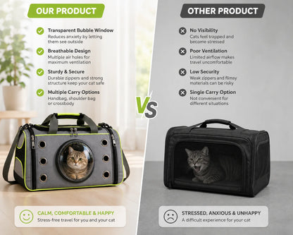 Cat Carrying Bag Breathable with Viewing Window